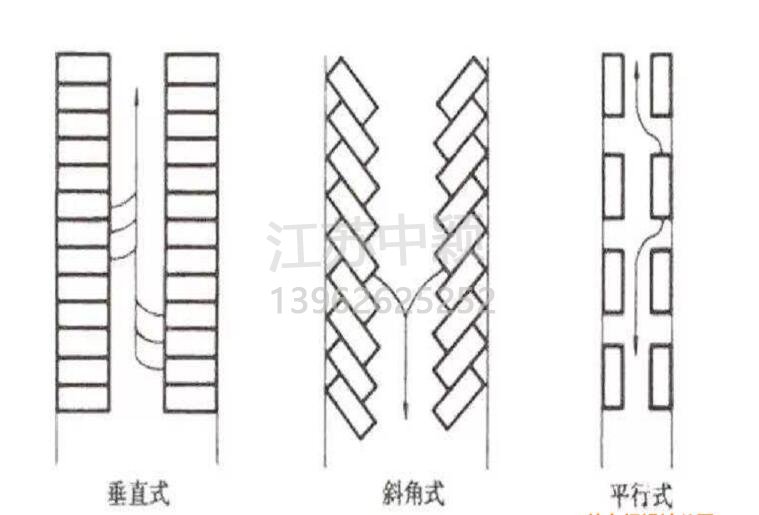 蘇州停車場劃線，停車場劃線這樣做效果更好？